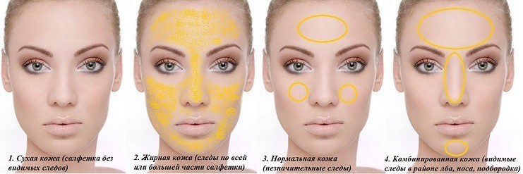 тип кожи лица